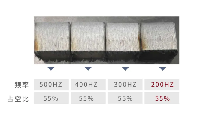 激光切割機冷水機