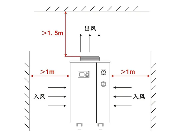 激光冷水機